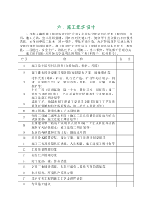 河道治理施工组织设计