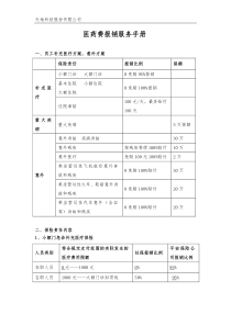 医药费报销服务手册doc-天地科技股份有限公司