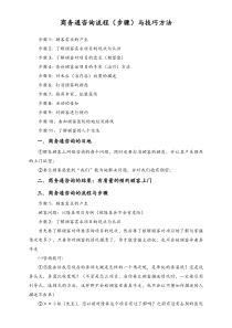 整形美容商务通咨询流程