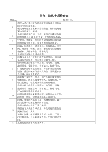 防台、防汛专项检查表