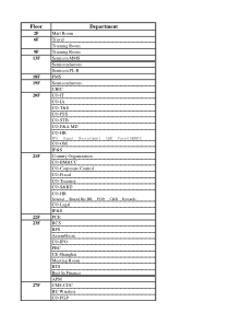 飞利浦(中国)投资有限公司通讯录(1)