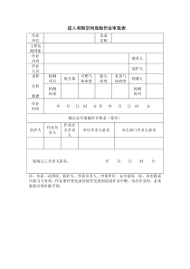 进入有限空间危险作业审批表
