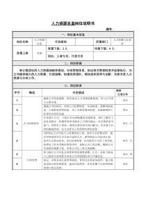 岗位说明书-HRD