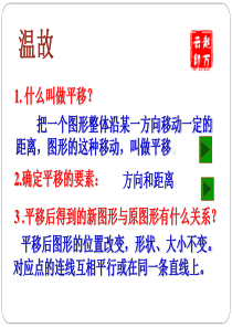 11.2图形在坐标系中的平移gkm