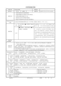 应急预案演练记录表(防恐)