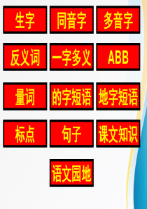 一年级下册语文复习课件-全-