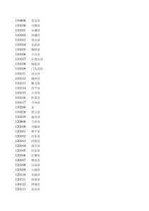 全国身份证号前6位归属地速查表