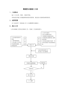 隧道防水板施工工法