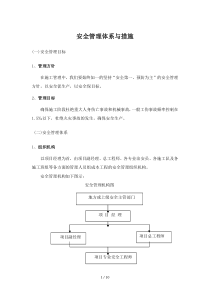 安全管理体系和措施62972