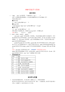 PHP快速学习指南