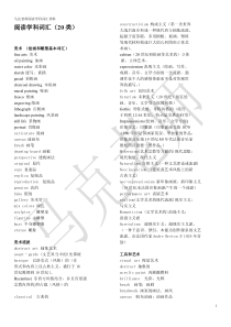 托福阅读TPO学科词汇(20类)