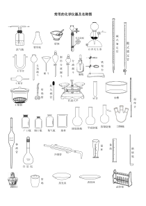 常用的化学仪器及名称图(整理)