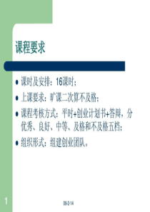创新创业教育课件-1574125431.ppt