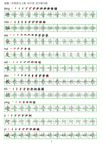 二年级语文上册《识字表》田字格字帖