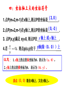 平面直角坐标系面积专题