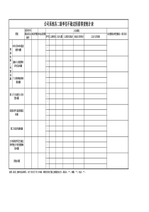 单位不稳定因素排查统计表