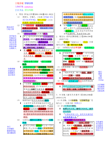 00530-《中国现代文学作品选》