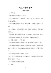 毛坯房验收标准
