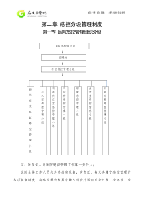 院感管理十条核心制度-(1)