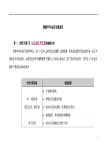 缤纷年华金海港南山项目会所建议
