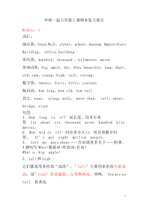 六年级上册知识点汇总(外研版一起)