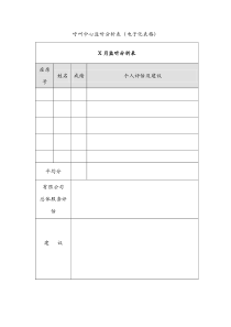 呼叫中心监听分析表（电子化表格）
