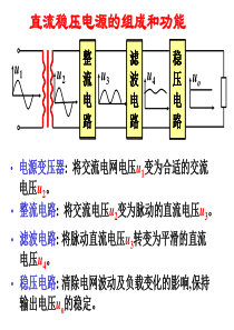 直流稳压电源的组成和功能