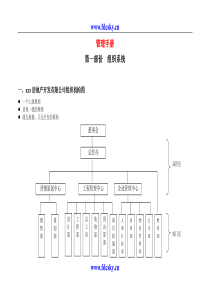 房地产管理手册
