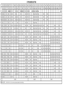 汉语拼音音节表(A4表格打印版)