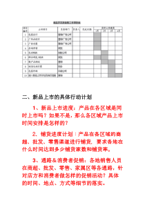 新品上市完全手册》之表格管理(很实用)