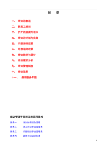 最全面的培训管理制度手册