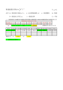渠道水力计算表