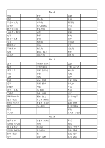 译林出版社牛津9a单词默写表
