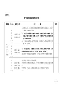 粤教继函7号