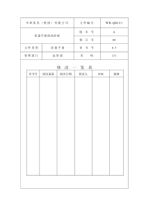 某某股份有限公司质量手册修改控制