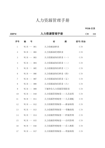 某物业公司人力资源管理手册
