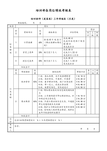 [通用]培训部各岗位绩效考核表