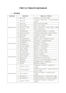 [通用]平衡计分卡绩效考评[通用]指标库