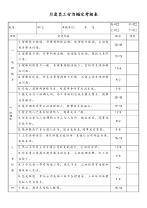 [方法]月度员工行为锚定考核表
