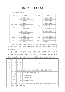 [方法]职位评价要素计点法