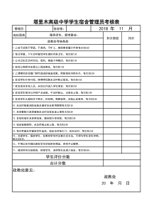 宿舍管理员考核表
