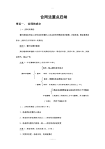 【打印】合同法重点归纳