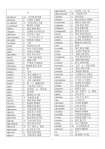 留学基金委听力考试词汇表(考过的和易错的)