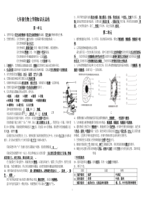 苏教版七年级生物上学期知识点总结