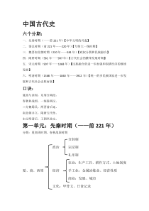 中国古代史-先秦时期