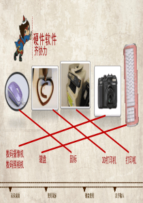 鼠标键盘熟练用