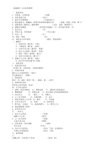 《逍遥游》文言知识梳理