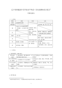辽宁学业水平考试历史复习提纲