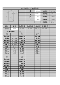 拉伸自动计算