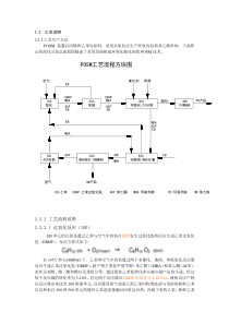 POSM工艺流程说明